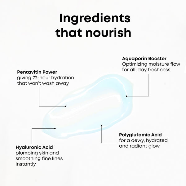Hydraboost Pentavitin Gel Cream