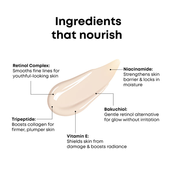 Retino Peptide Serum Moisturize